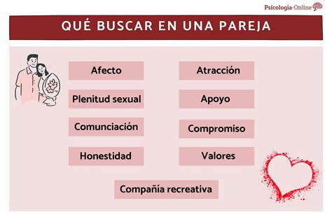 que buscas en una relacion|Qué BUSCAR en una PAREJA